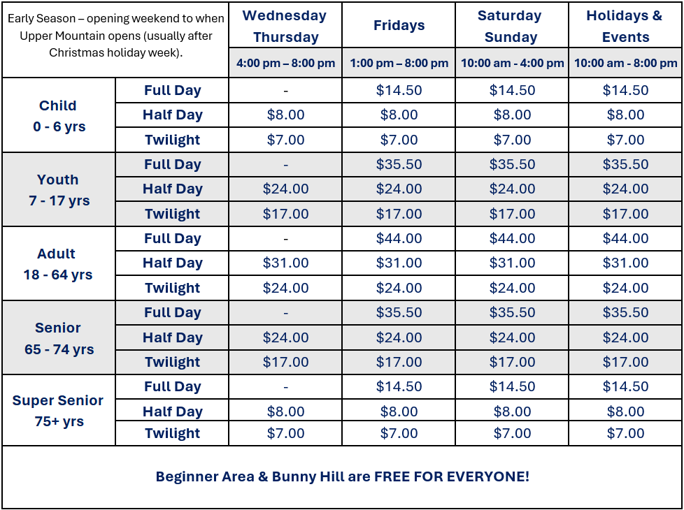 PPK Lift Tickets Early Season
